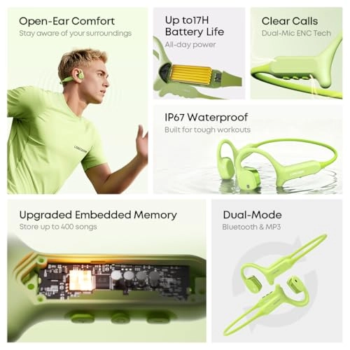 AirWare Pro Wireless Headphone