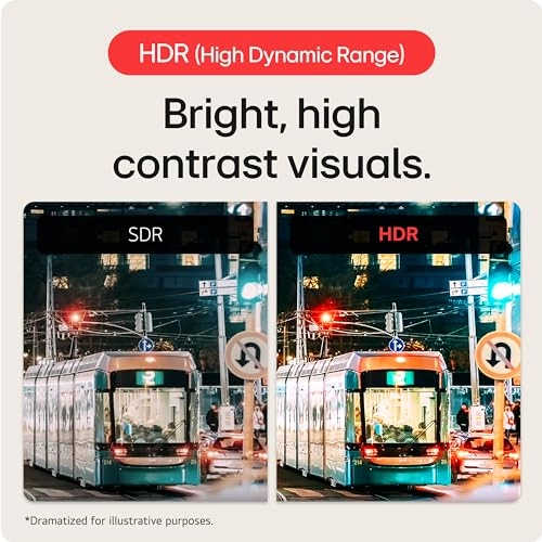 27UN850 - 3840x2160 27 Inches