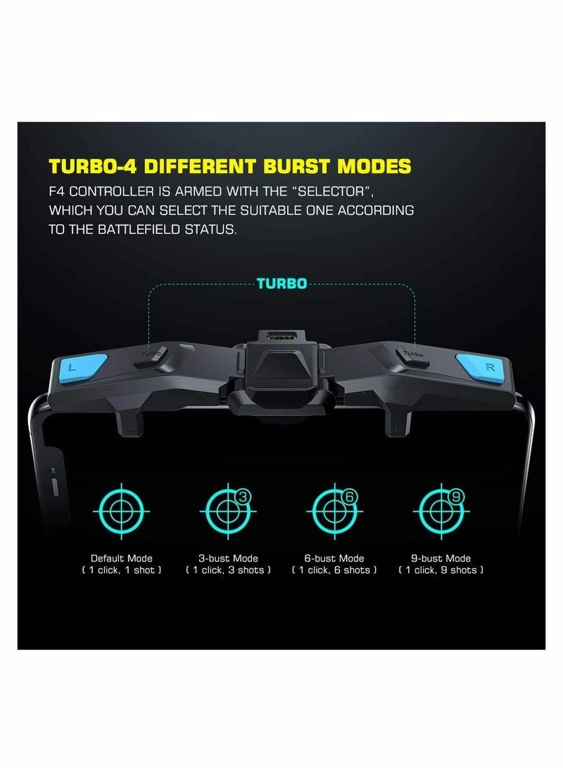 MG-Triggers-2025 - iOS & Android Smartphones