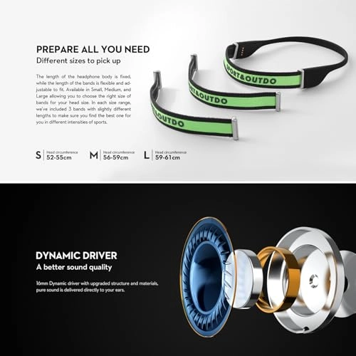 SportSet Wireless Headphone