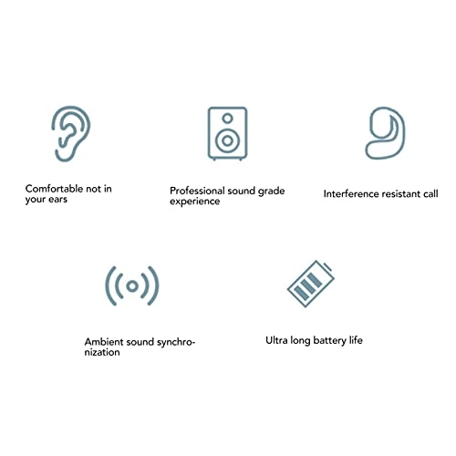 Goshydavkpnbf6dtr Wireless Earbud