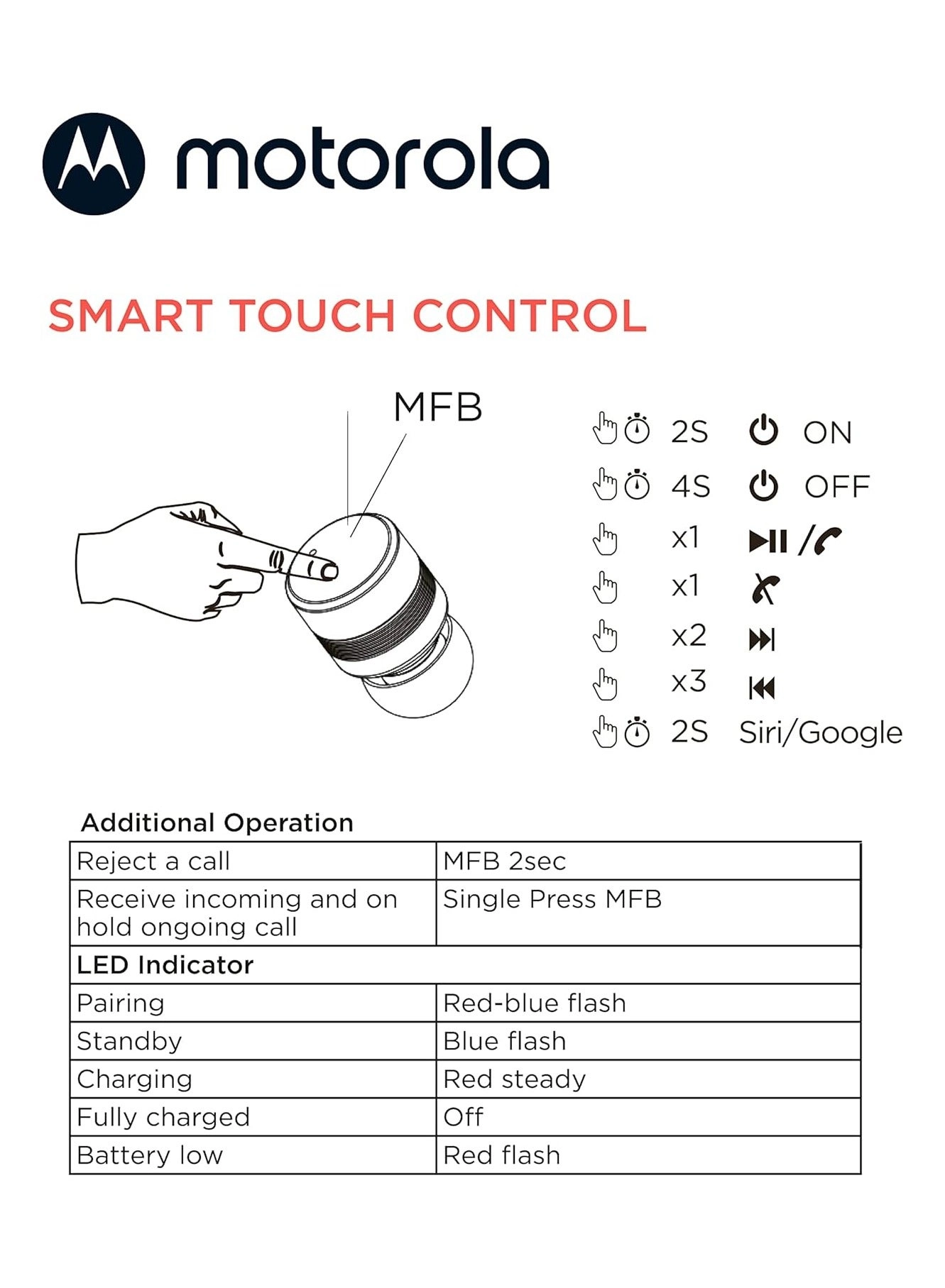Moto Buds 120 Wireless Earbud