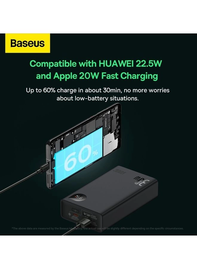 PPADM2-20 - 20000 mAh 30 Watt