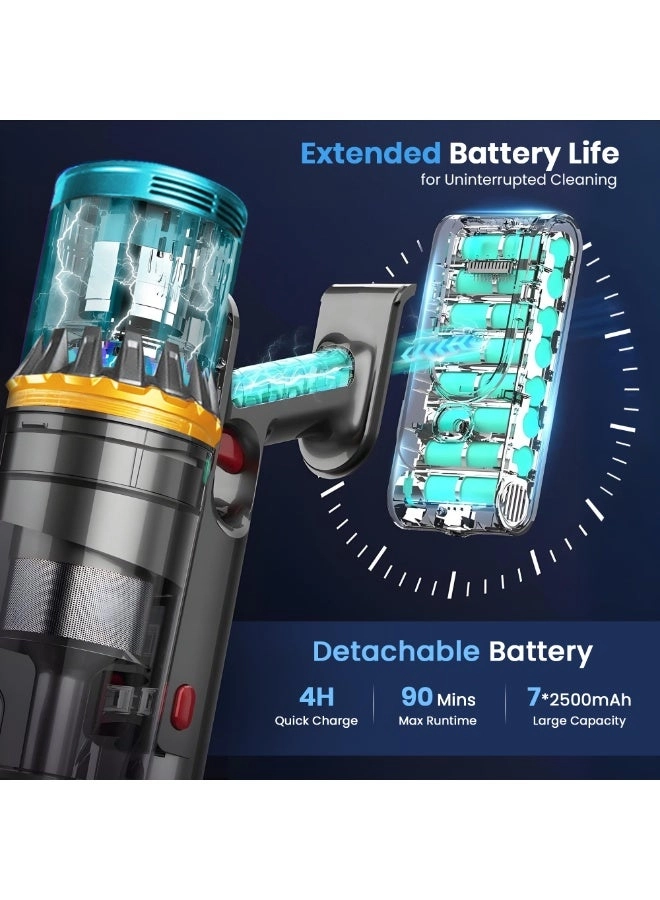 S10/11 series - Portable 90 minutes