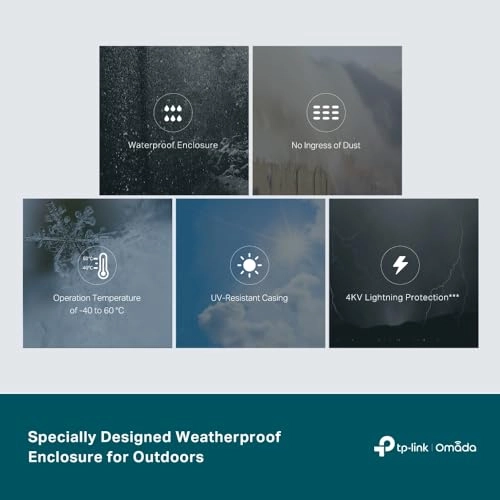 SG2005P-PD - 48 Volts 64 Watts 5 ports