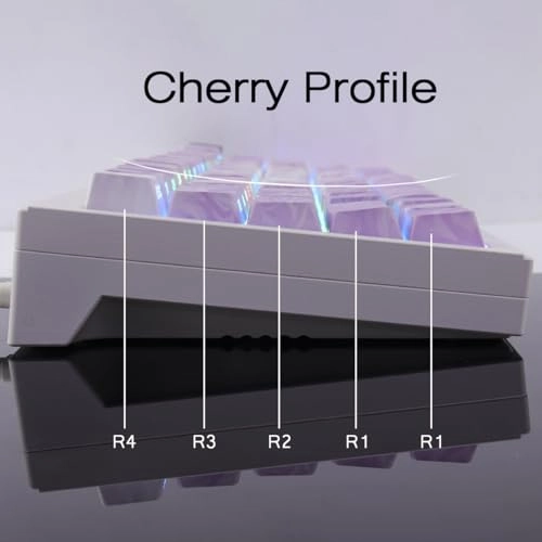 PBT Keycaps - UK Wired