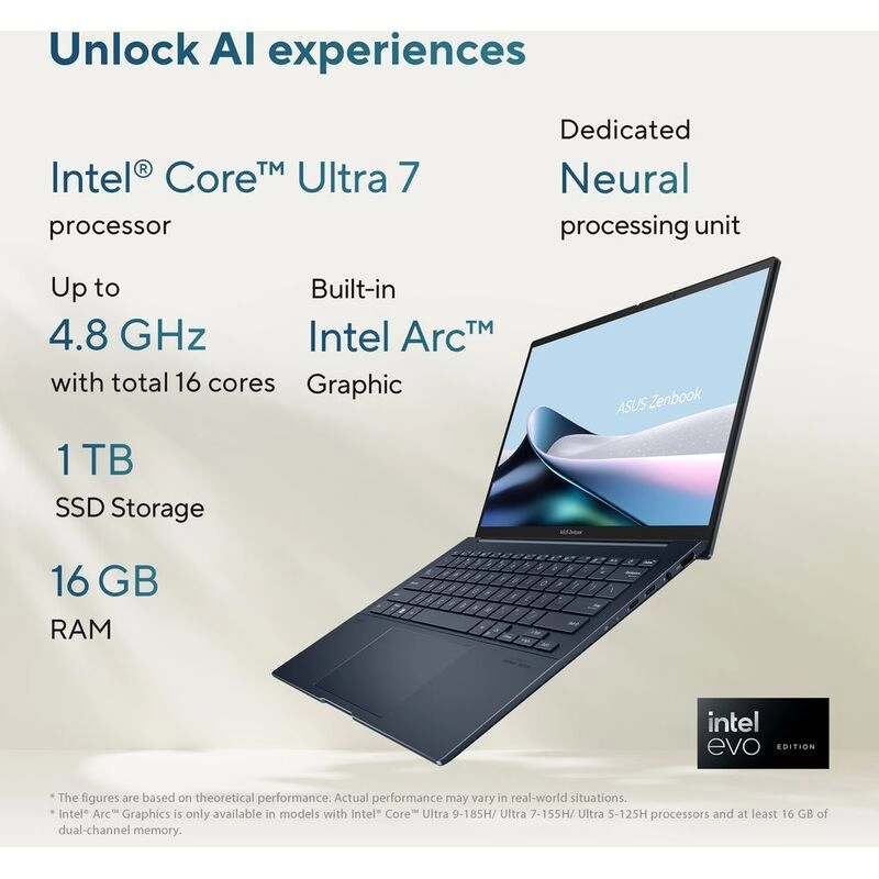 Zenbook 14 OLED - 14'' Ultra 7-155H 16GB DDR5 1024GB SSD