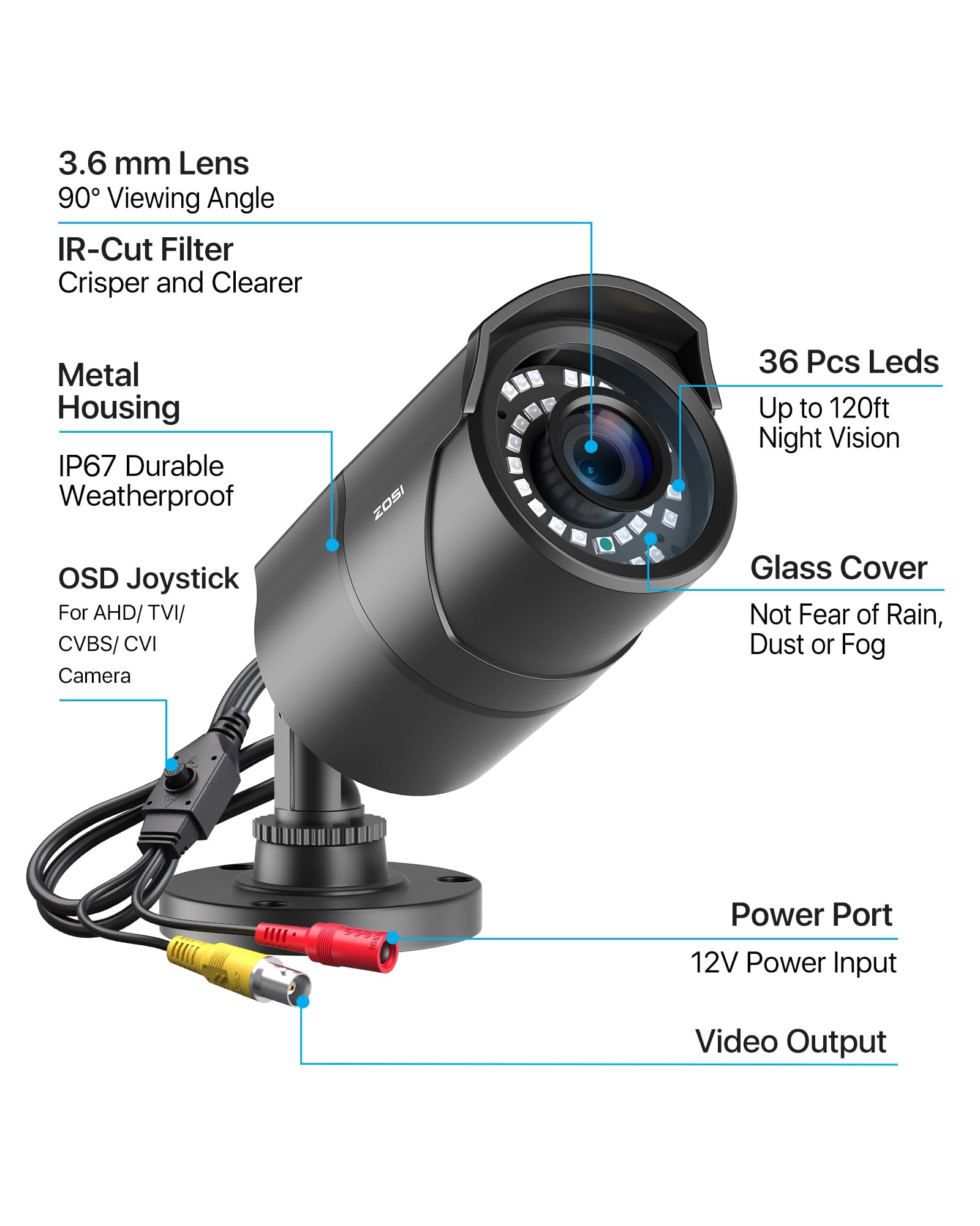 CCTV Camera System 1080p