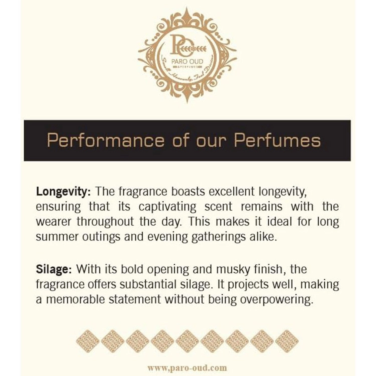 Manipur Oud Eau de Parfum 50ml