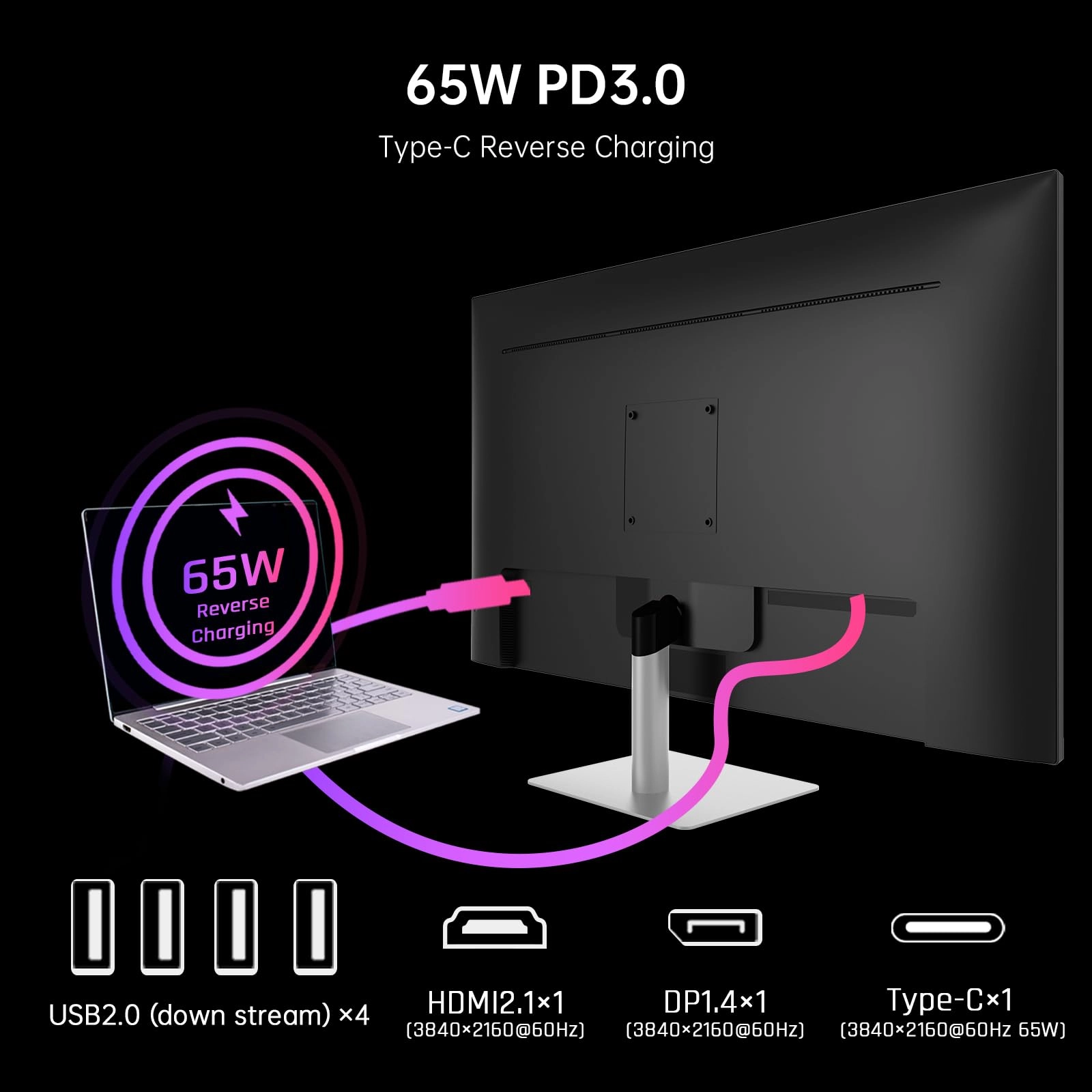 A32Q8 - 3840x2160 32 inch