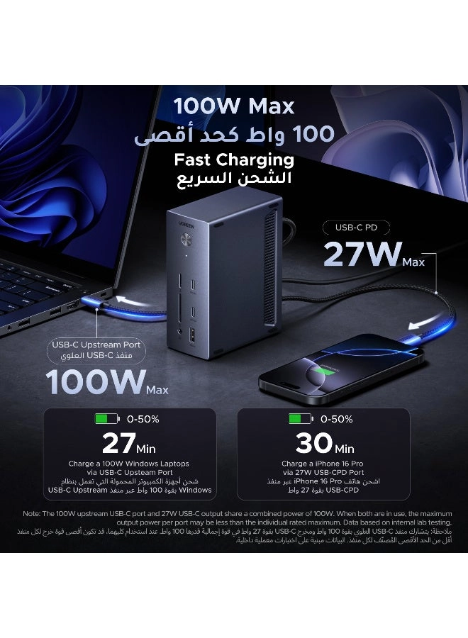 USB C Hub - 14-in-1 Triple Display