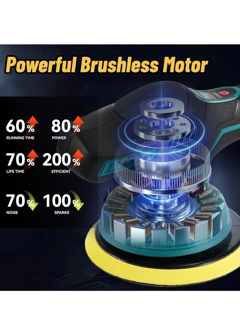 Dual-Action Car Polisher Kit