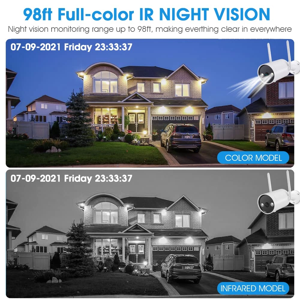 Wireless Security Camera 1080P