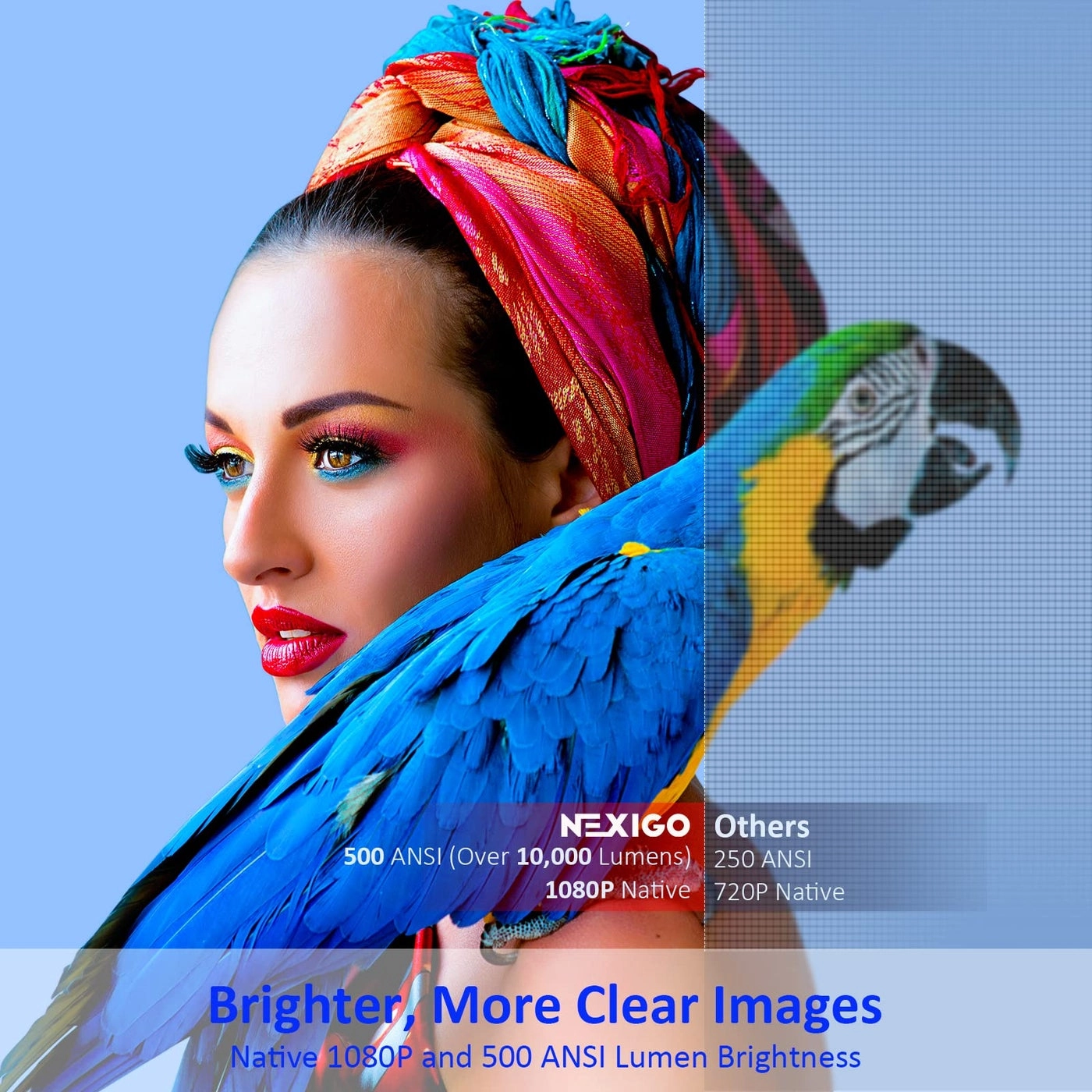 PJ20 500 ANSI Lumens 1920 x 1080