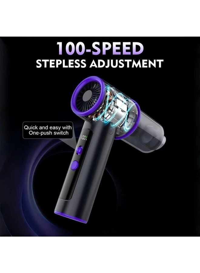 Handheld Vacuum Cleaner And Hair Dryer - 2x2000mAh
