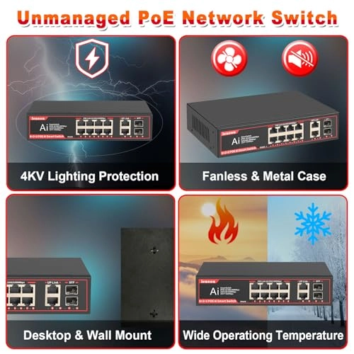 12 Ports|8 PoE Port+2xUPLINK+2xSFP