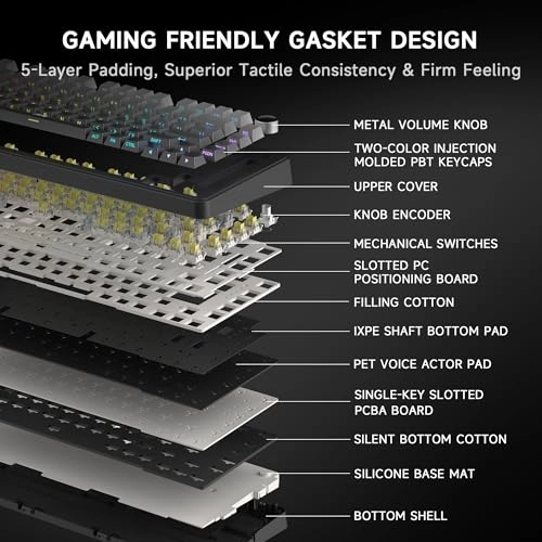 GK330 - Wired/Wireless