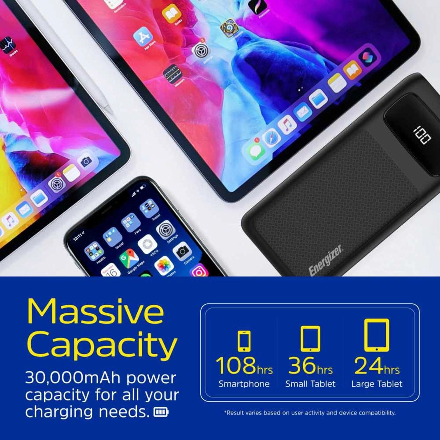 UE30063PQ - 30000mAh 30W 4x USB-A 2x USB-C