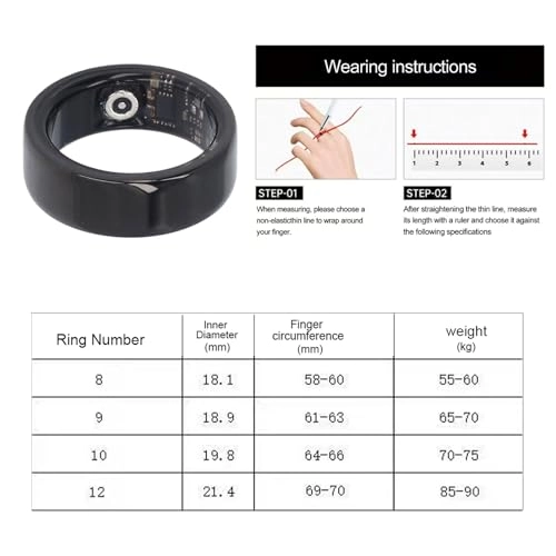 Smart Ring - IP68 Waterproof 18 Milliamp Hours