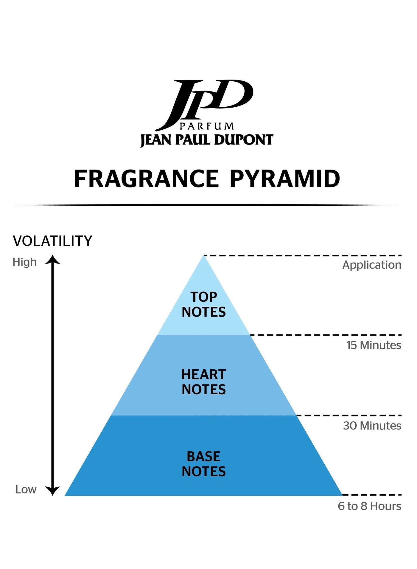 Scripture Aqueous - Eau de Toilette 100ml + Body Spray - 200ml