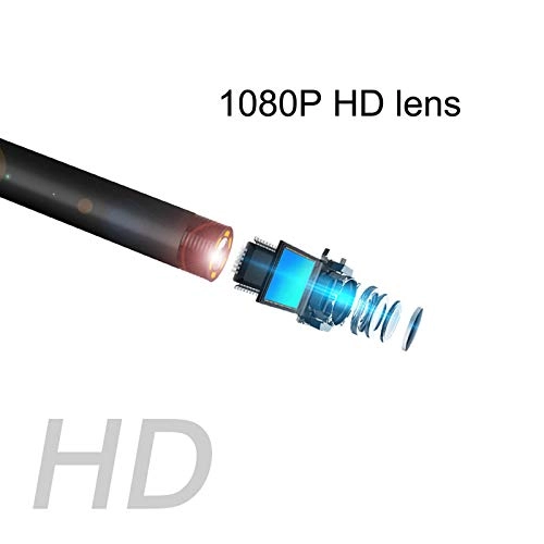 Dual Lens Inspection Camera - 3.9MM/5.5MM/8mm/14.5MM 1M/5M/10M/20M