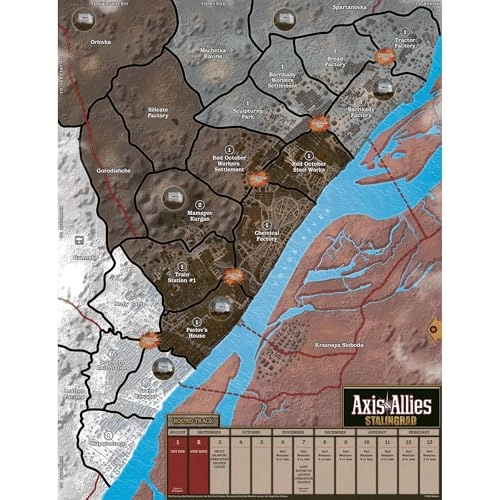 Axis & Allies: Stalingrad