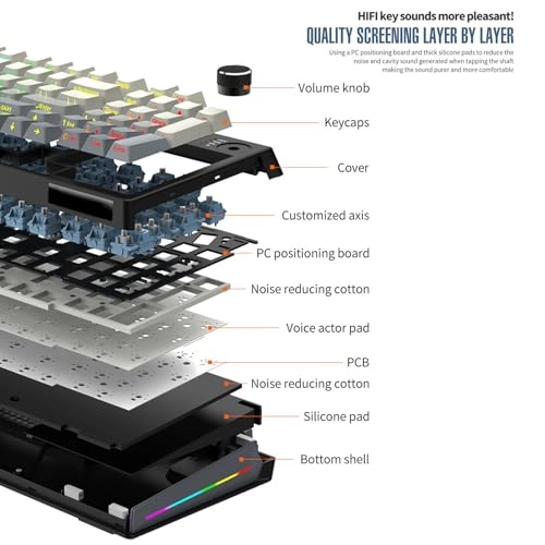 Wireless Mechanical Keyboard - Wired/Wireless