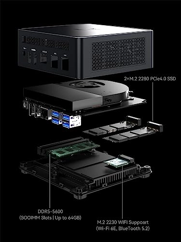 UM790 Pro - 7940HS 32GB 1TB