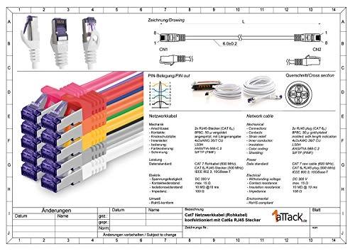 CAT.7 SFTP (Y) Ethernet Cable - 9.8 FT 3,0 Meter