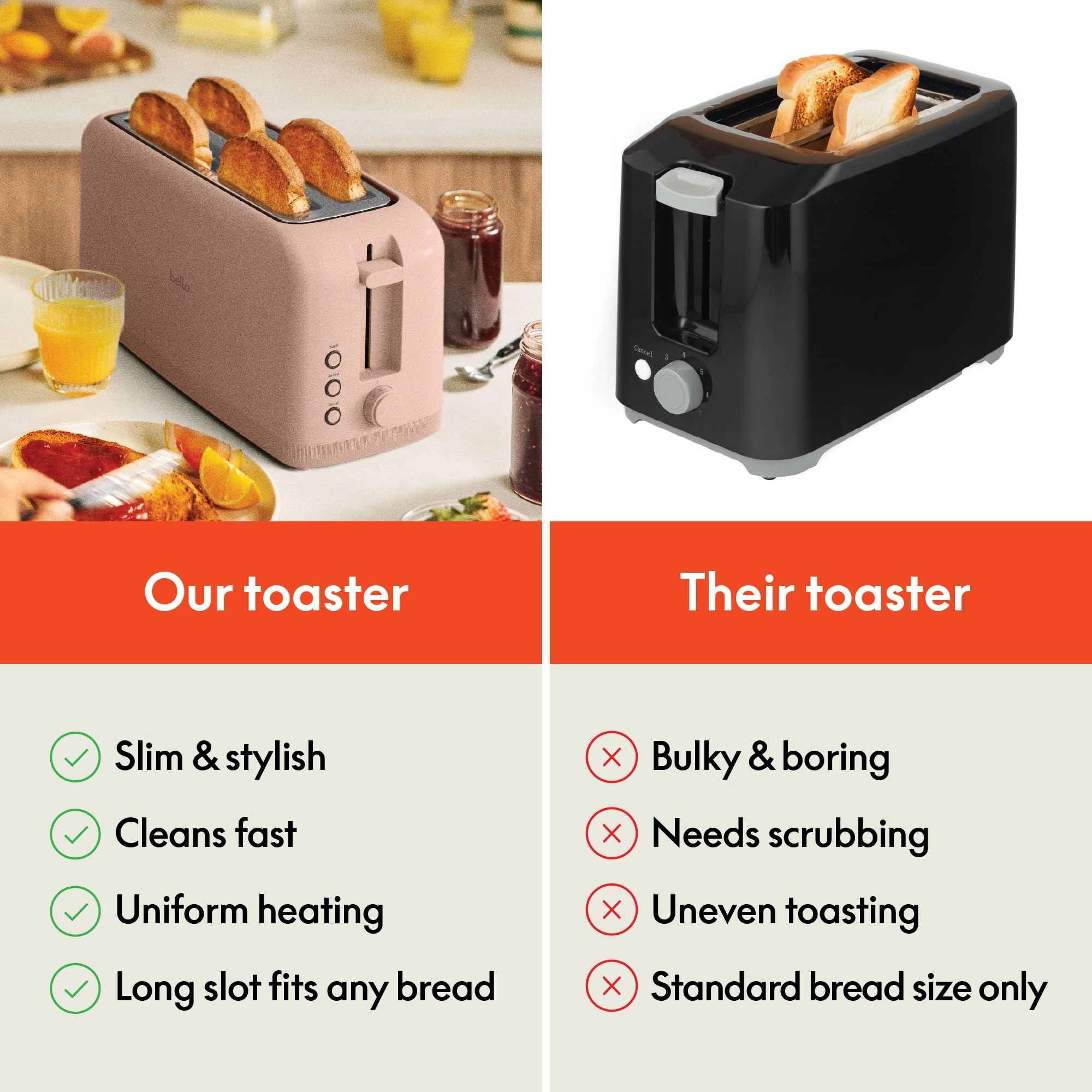 Toaster - 4 Slice