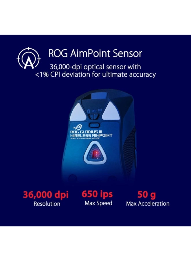 ROG Gladius III Wireless AimPoint Gaming Mouse - Wireless