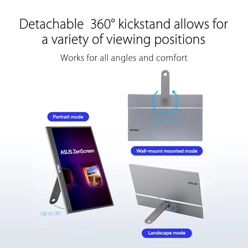 ZenScreen MB16AHG - FHD 15.6 inch