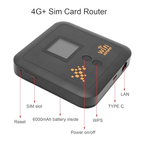 Portable Wifi Hotspot Router - 4G 802.11AC 600Mbps