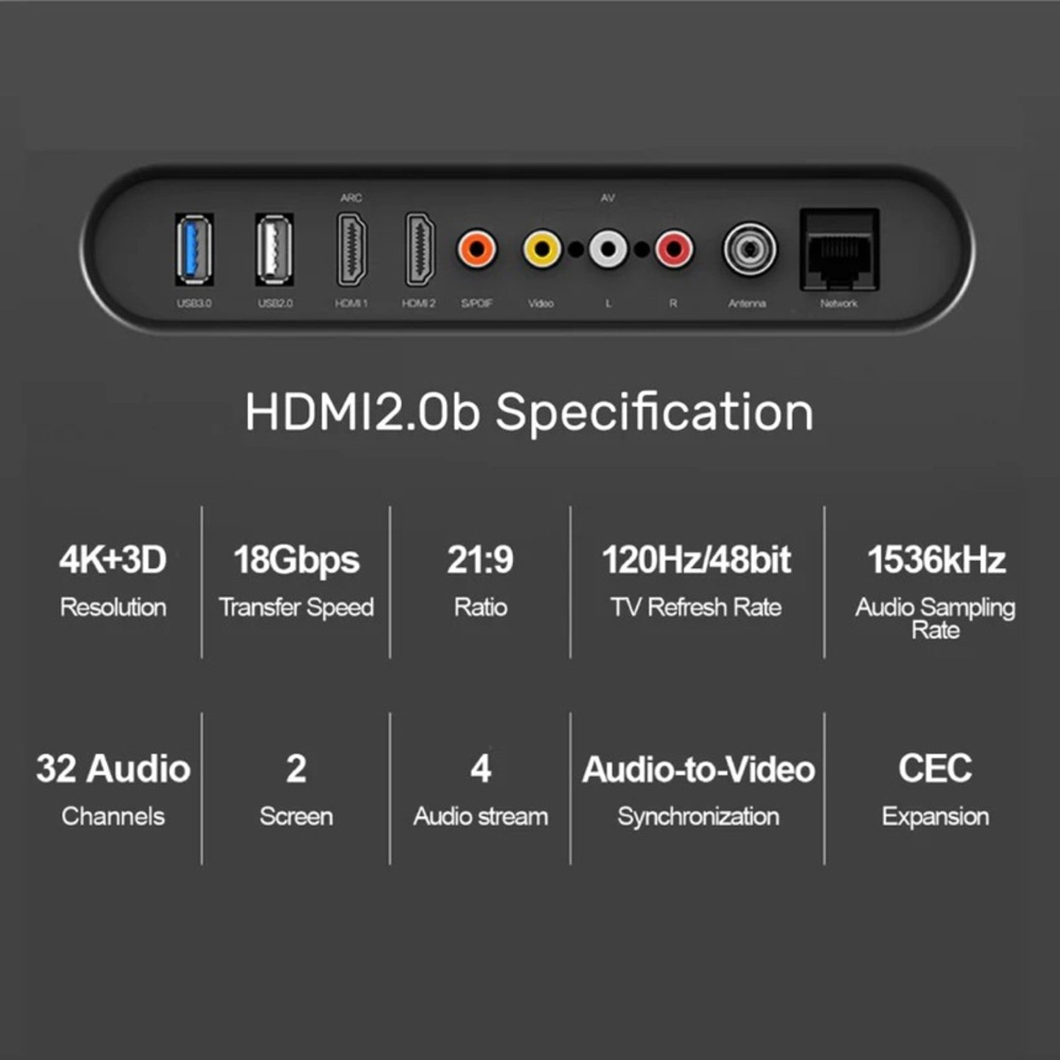 4K HDMI Cable - 30m