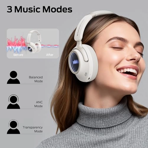 Persona SE ANC Wireless Headphone