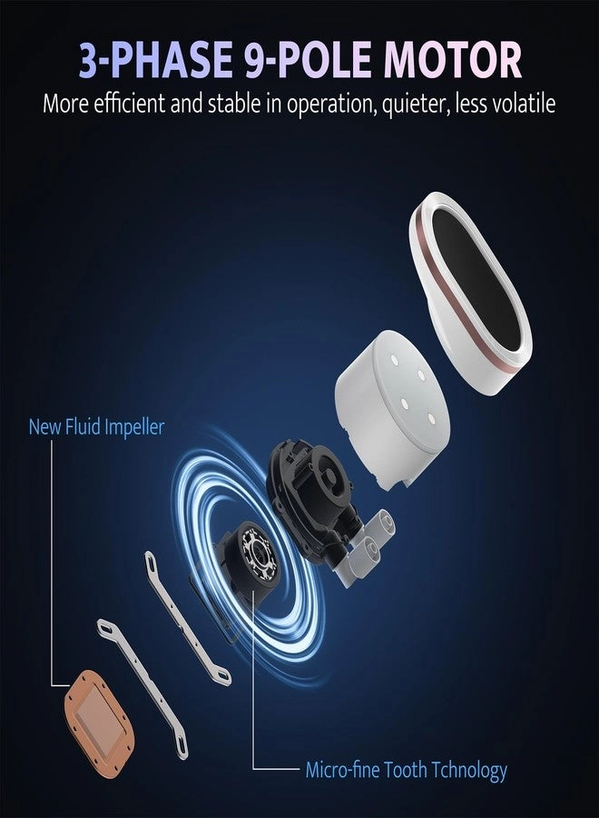 DV360S - three 120mm
