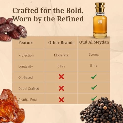 1 Lyominouss Nygite Eau de Parfum 80 ml