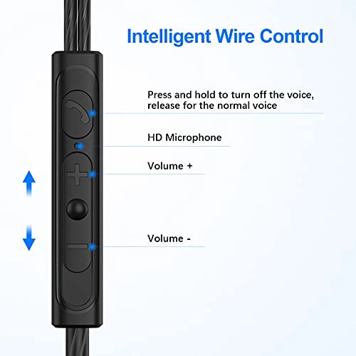 ACAGET-0064 Wired Earbud