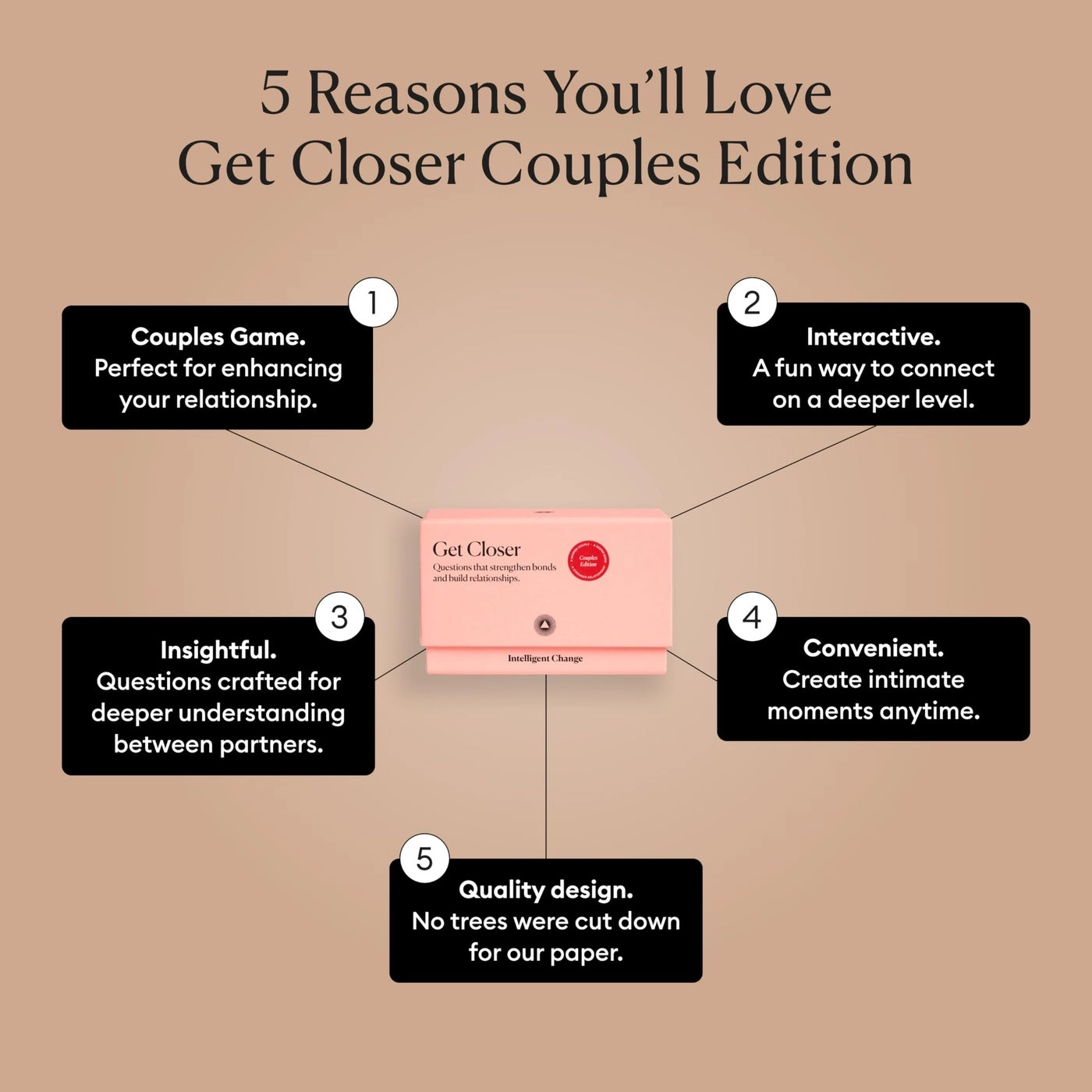 Let's Get Closer: Couple's Edition - Conversation Cards 100 Icebreaker Cards