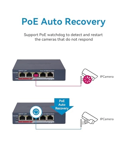 DS-3E1309P-EI/M - 8-ports