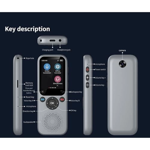 Language Translator - 138 Languages