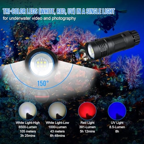 DF50S - 6500 Lumens Tri-Color 150-Degree Beam