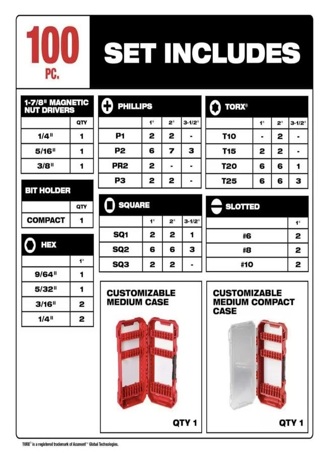 SHOCKWAVE - 100-Piece