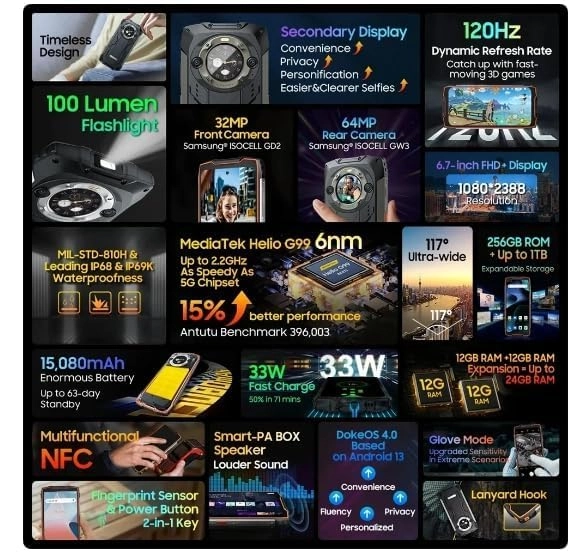 BV9300 Pro - 24 GB 24 GB