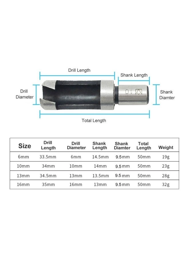 Plug Drill Bits - Carbon Steel 4-Piece