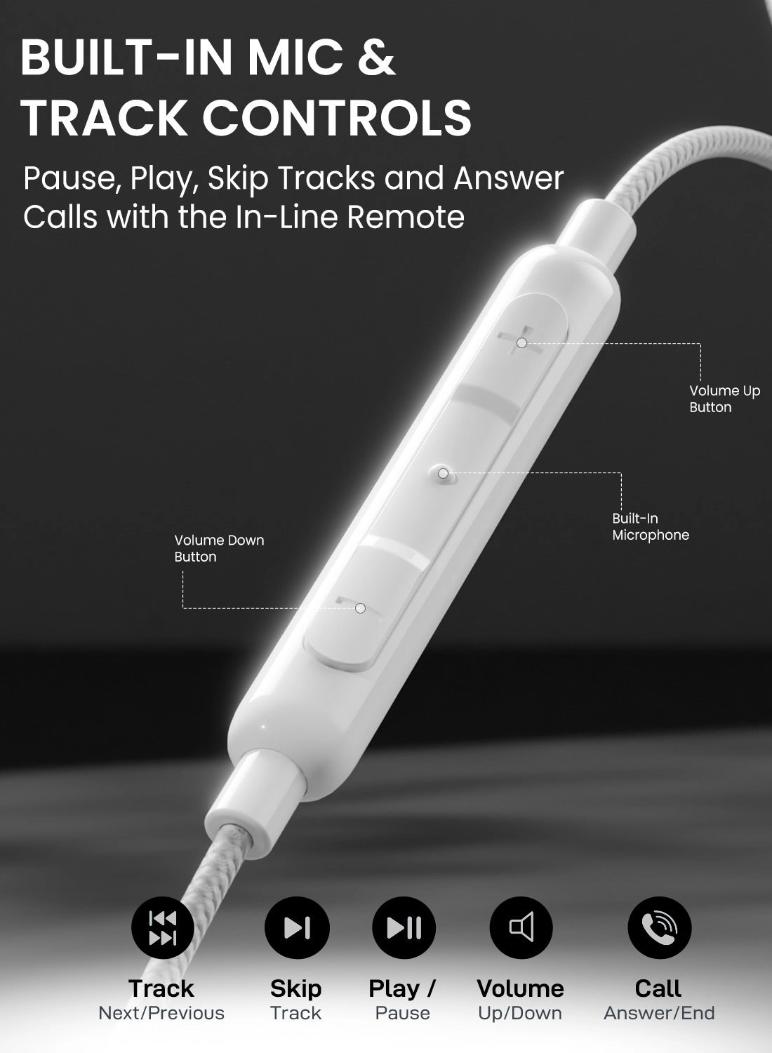 Wired Mono Stereo Earphone