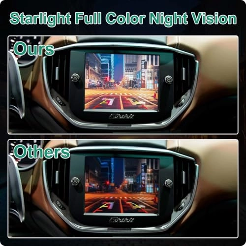 Backup Rear Camera - Night Vision