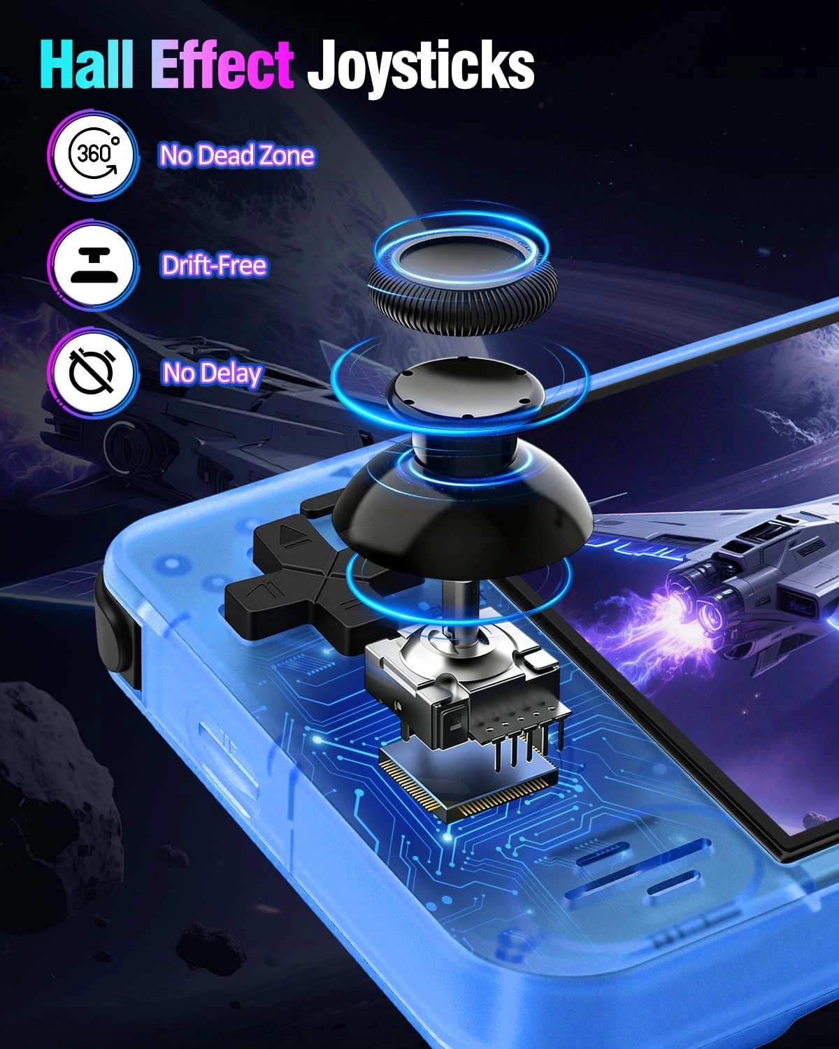 RF40H - 64GB Gift Set