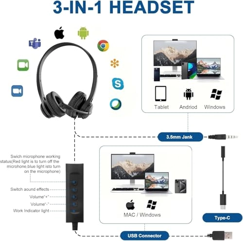 USB Headset Wired Headset