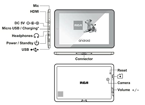 Viking Pro - 32GB 10.1"